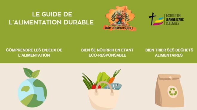 Bien Manger, Mieux Vivre